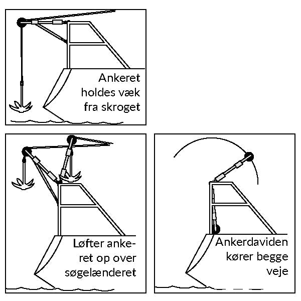 Noa ankerrulle-3