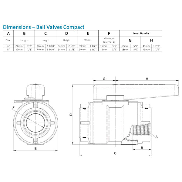 TruDesign Compact kugleventil Komposit-8