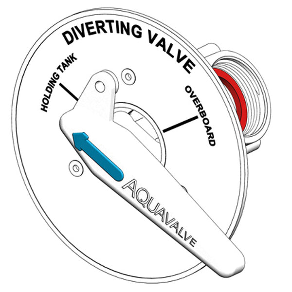 Trudesign Trevejshane 1 1/2" montering gennem skot hvid-1