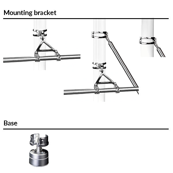 ScanStrut Radarmast 1,9m-2