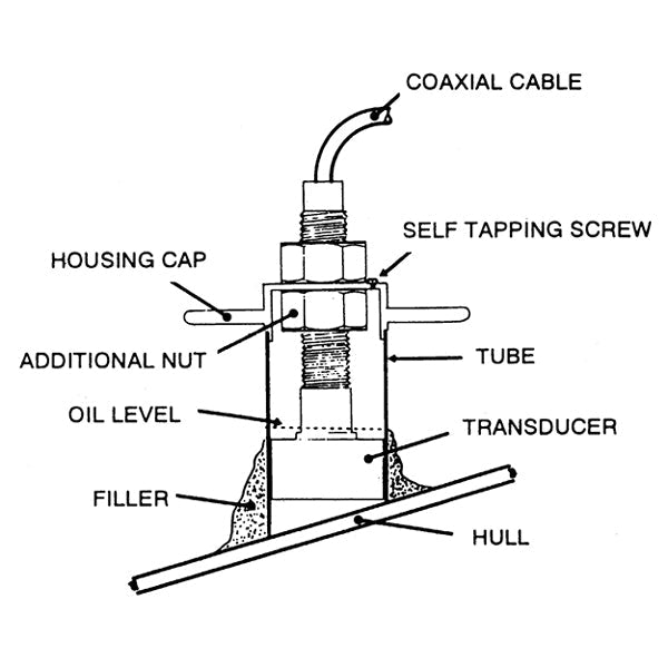 Nasa Transducerkit til ekko-2