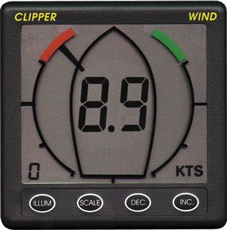 Nasa Repeater clipper vind-1