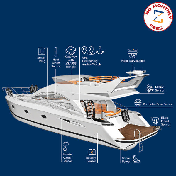 Glomex ZigBoat batteri sensor-2