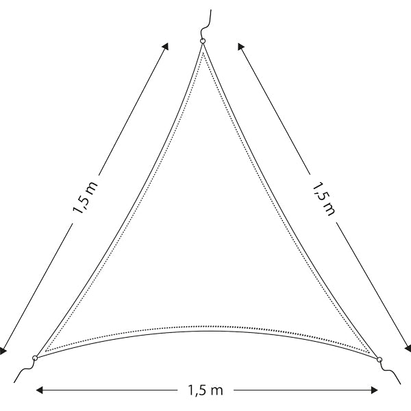 Solsejl/presenning trekantet-1