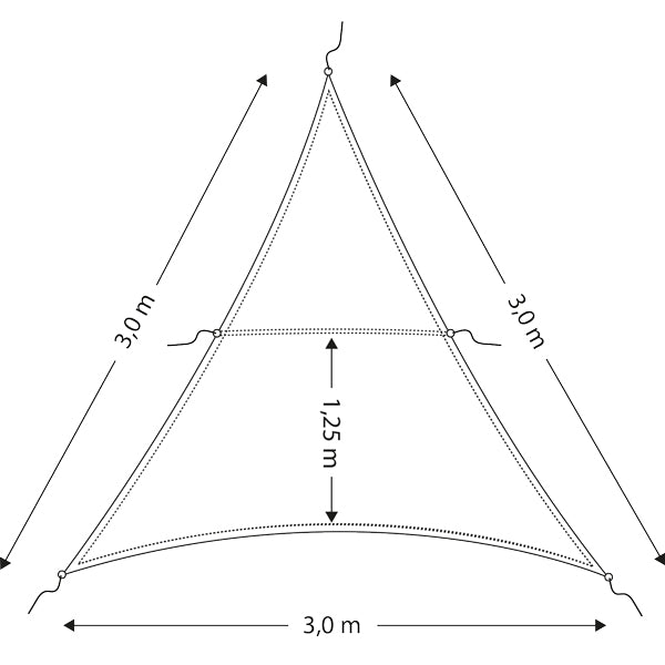 Solsejl/presenning trekantet-2