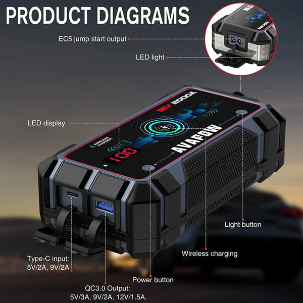 Avapow A9 Plus jump starter 12V, 2000Amp leveres med taske-2