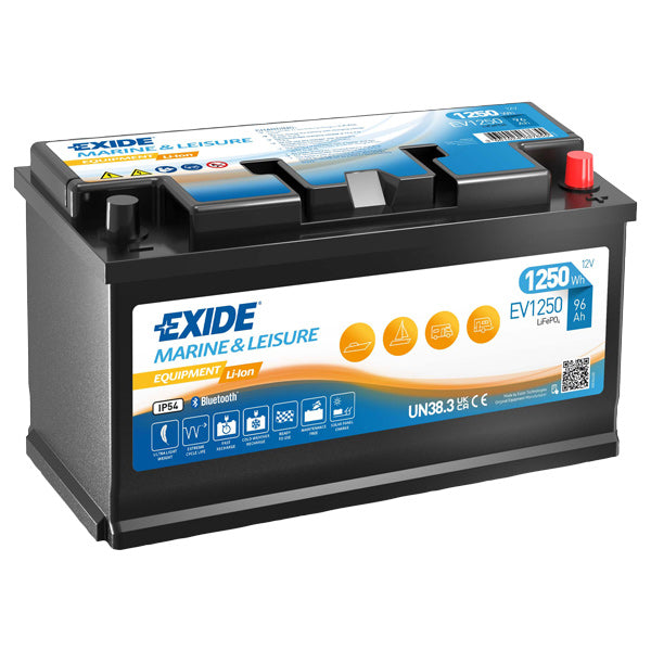Exide EV1250 lithium batteri 96A-1