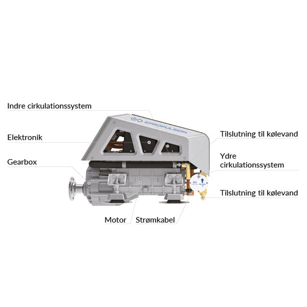 ePropulsion indenbordsmotor I-40 Evo 40Kw-2