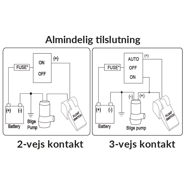 Rule niveau kontakt 20Amp (37a)-2
