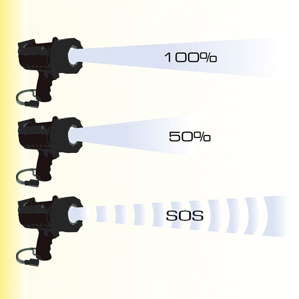 1852 spot 10W bright LED 500 Lumen genopladelig-4
