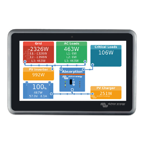 Victron Ekrano GX panel-2