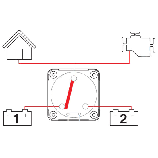 BEP pro-installer batterivælger 400Amp-2