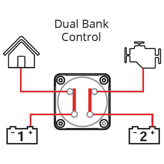 BEP pro-installer dualbatterivælger 400Amp-2