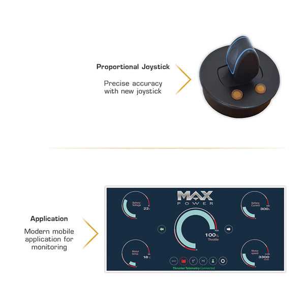 Max Power Bovpropel Eco 130 48V duo Ø185-3