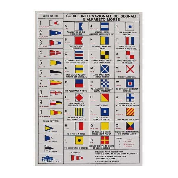 Klistermærke - flagkoder-morse-1