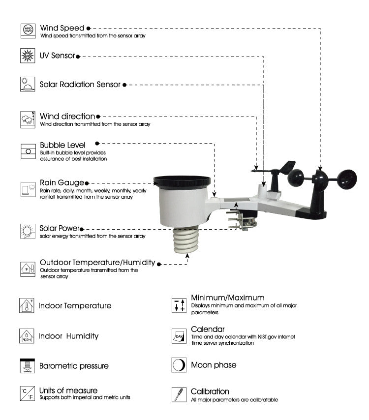 Vejrstation Pro, WIFI , touch farve skærm-3