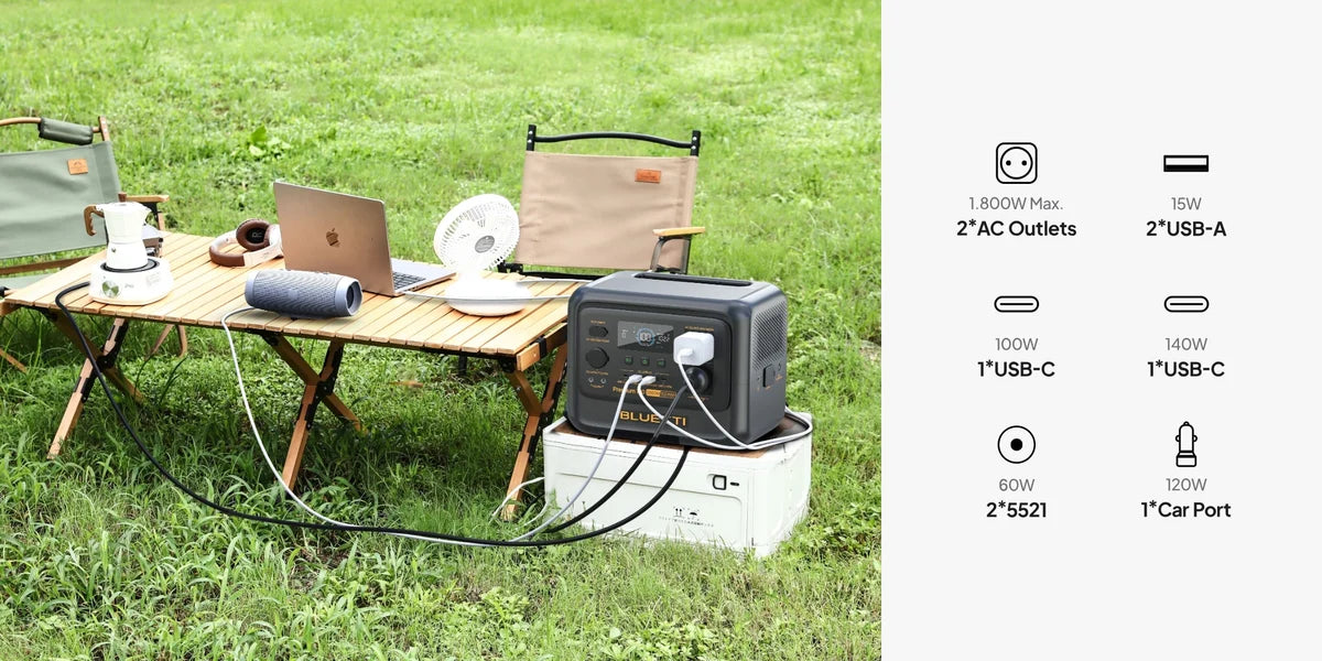 BLUETTI Premium 100 V2 Portable Power Station | 2.000W 1.024Wh-4