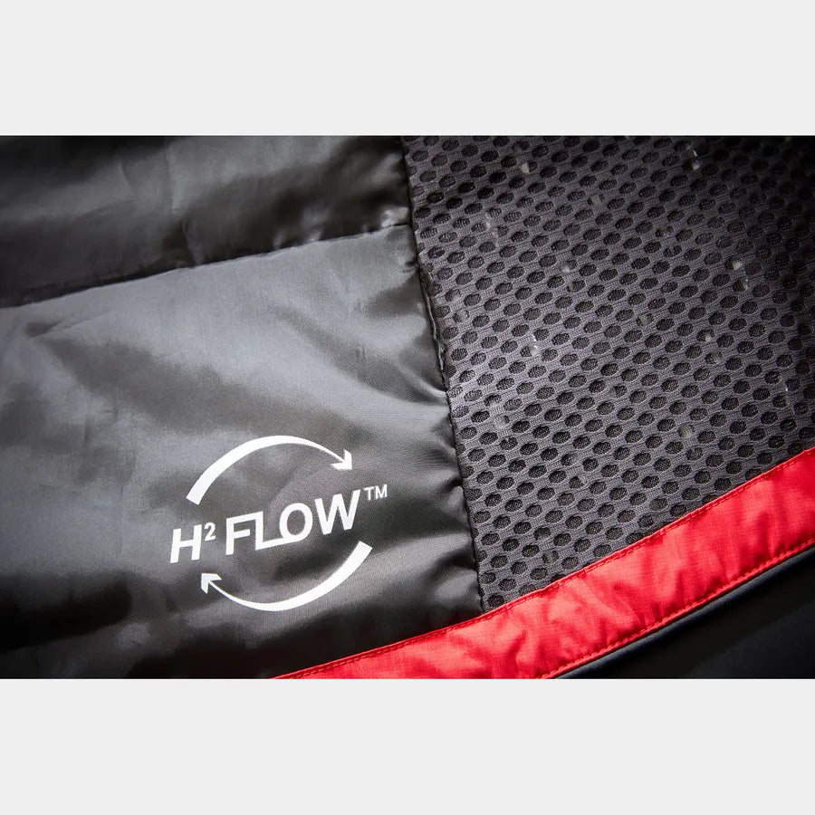 Helly Hansen Ægir H2Flow Midlayer sejlerjakke herre detalje