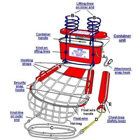 Markusnet MS 10-1