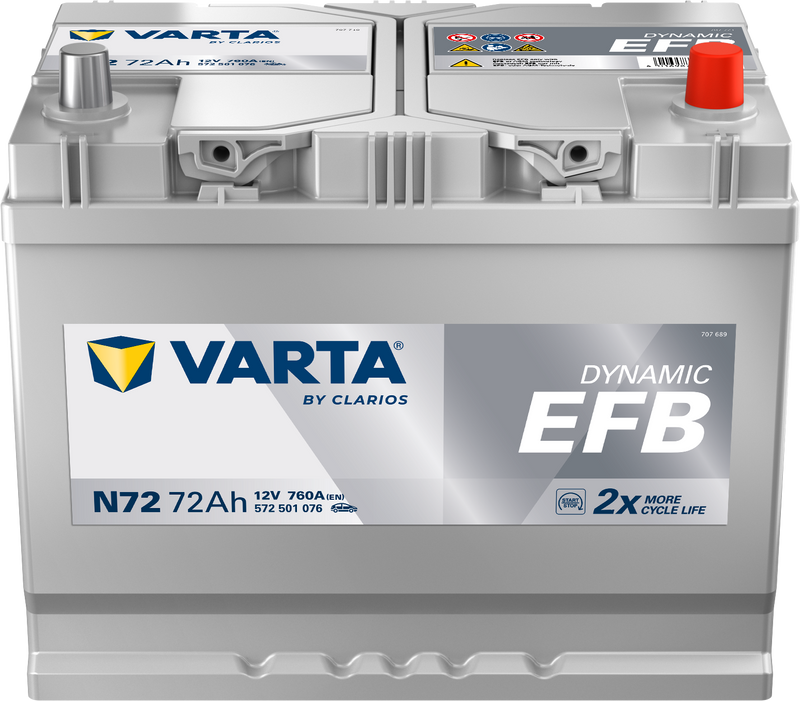 VARTA Dynamic EFB batteri 12V 72Ah N72-1