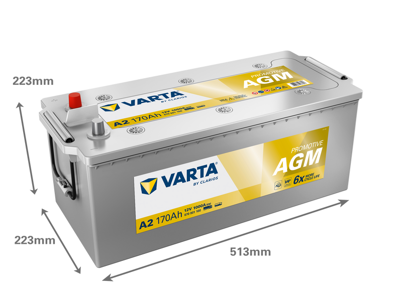 VARTA ProMotive AGM batteri 12V 170Ah A2-2