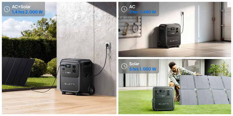 BLUETTI Elite 320 Portable Power Station | 1.800W 3.200Wh-7