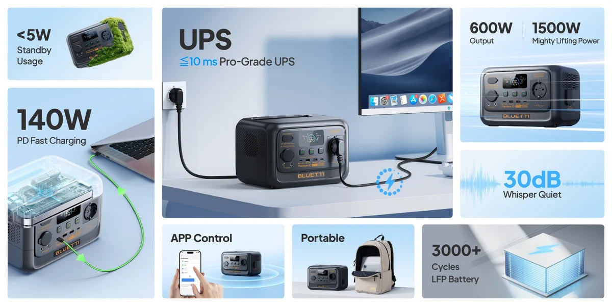 BLUETTI Premium 30 V2 Portable Power Station | 600W 320Wh-4